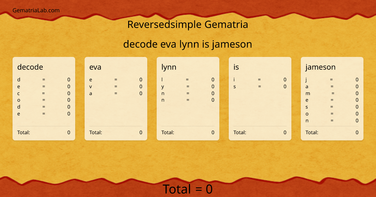 decode eva lynn is jameson in reversedsimple Gematria